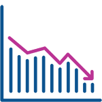 Affordable car repair service graph